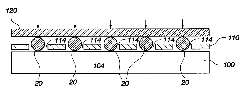 Diagram of Template Manufacturing Method Fig-2