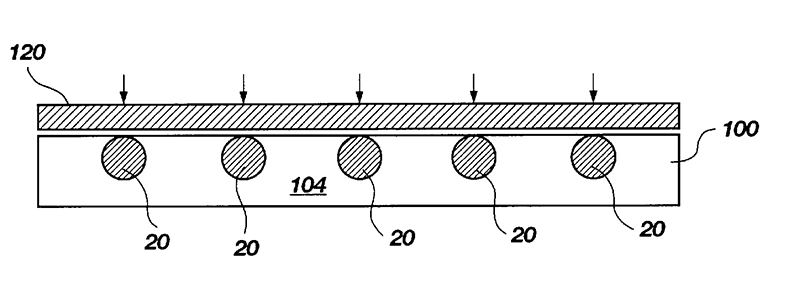 Diagram of Template Manufacturing Method Fig-3