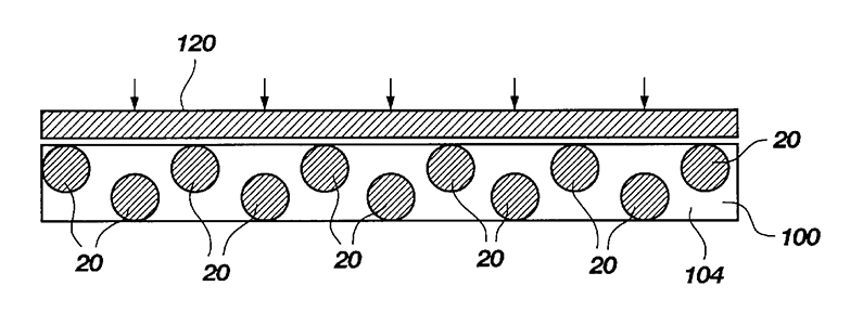 Diagram of Template Manufacturing Method Fig-4