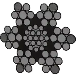 Plastic Core Wire Rope Type-1